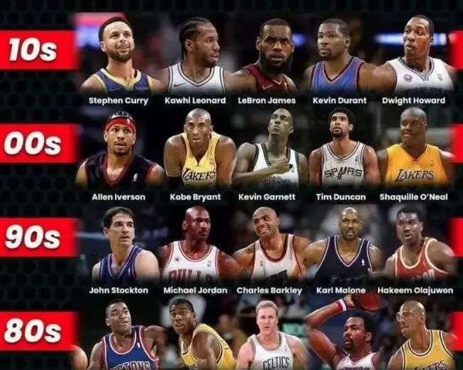 数据表明 数据表明